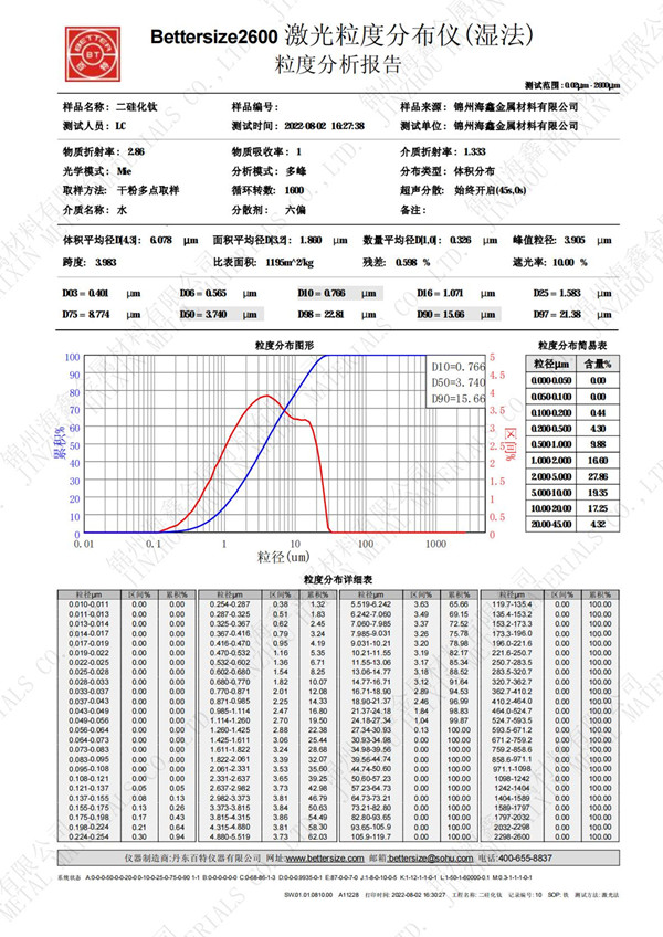 二硅化钛_00_副本.jpg