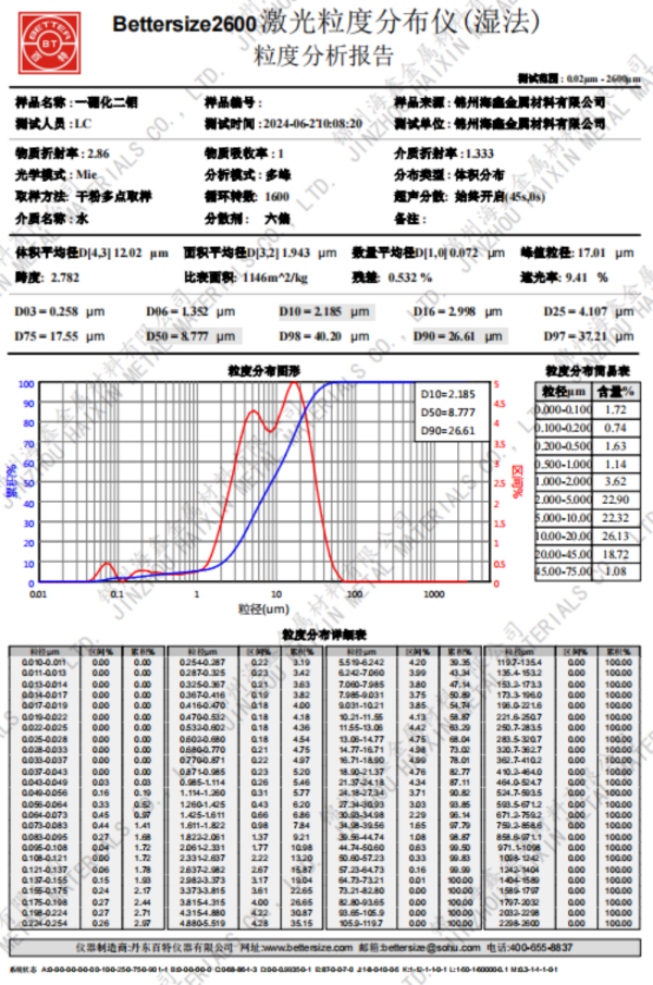 中文海鑫水印.png